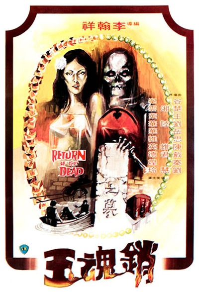 Póster de Return of the Dead