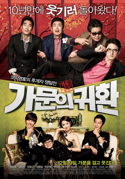 Póster de Return of the Mafia