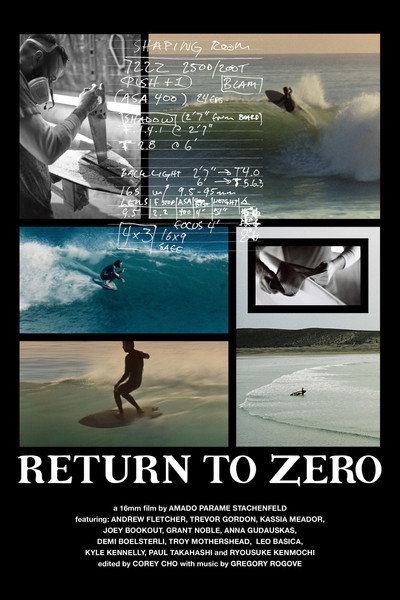 Póster de Return to Zero