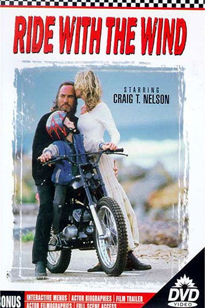 Póster de Ride with the Wind