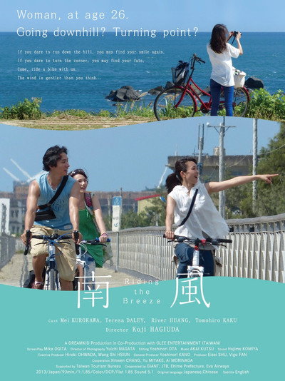 Póster de Riding the Breeze