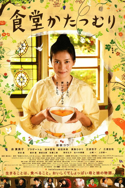 Póster de Rinco's Restaurant