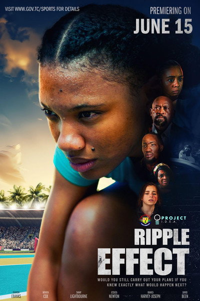 Póster de Ripple Effect