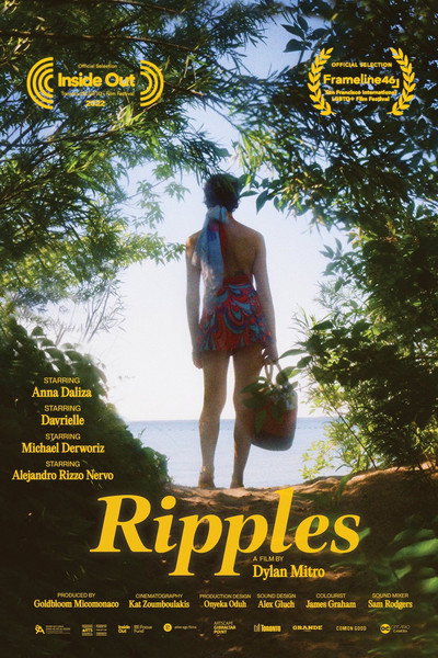 Póster de Ripples