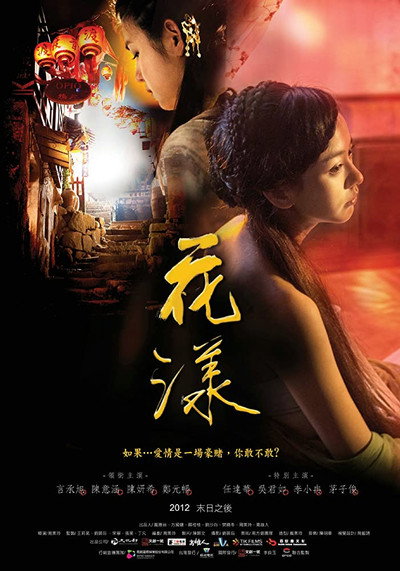 Póster de Ripples of Desire