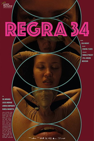 Póster de Rule 34