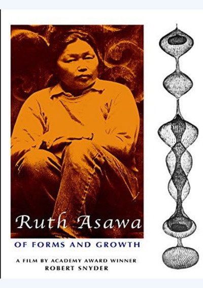 Póster de Ruth Asawa: Of Forms & Growth