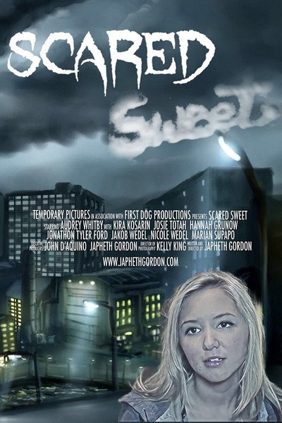 Póster de Scared Sweet