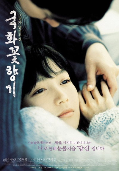 Póster de Scent of Love