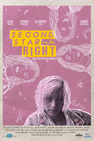 Póster de Second Star on the Right