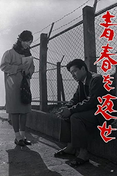 Póster de Seishun o kaese