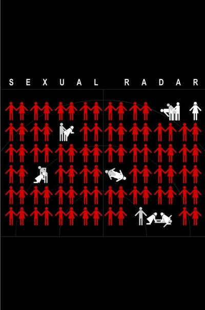 Póster de Sexual Radar
