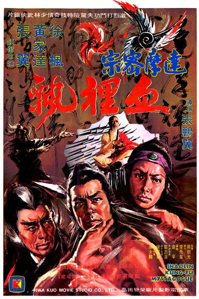 Póster de Shao Lin Kung-Fu Mystagogue