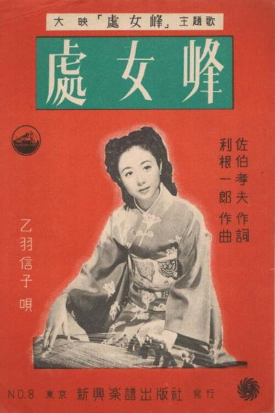 Póster de Shojohô
