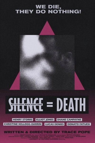 Póster de Silence = Death