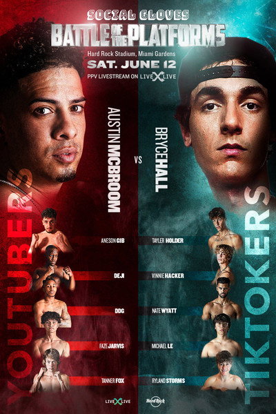 Póster de Social Gloves: Battle of the Platforms