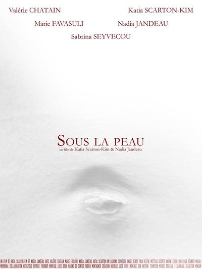 Póster de Sous la peau