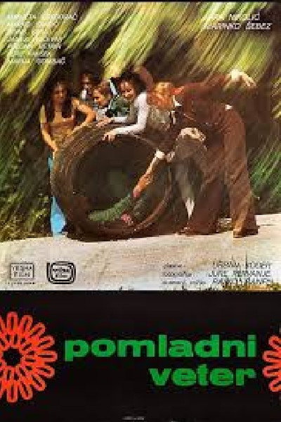 Póster de Spring Wind