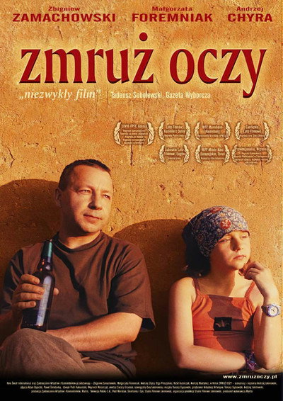 Póster de Squint Your Eyes
