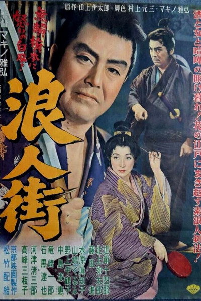 Póster de Street of Ronin