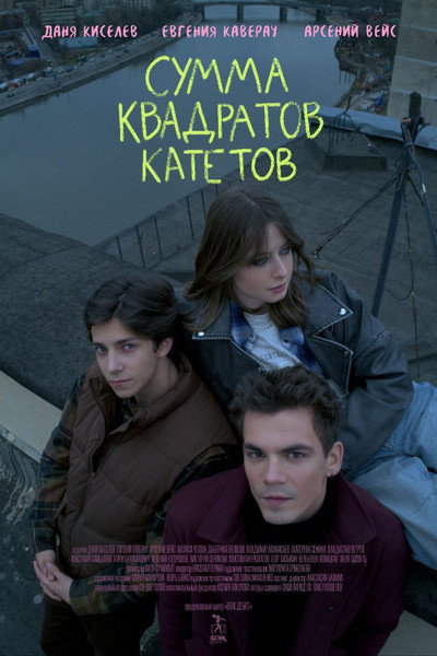 Póster de Summa kvadratov katetov
