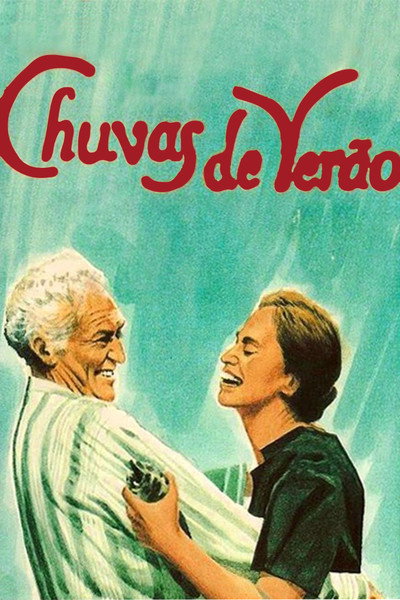 Póster de Summer Showers