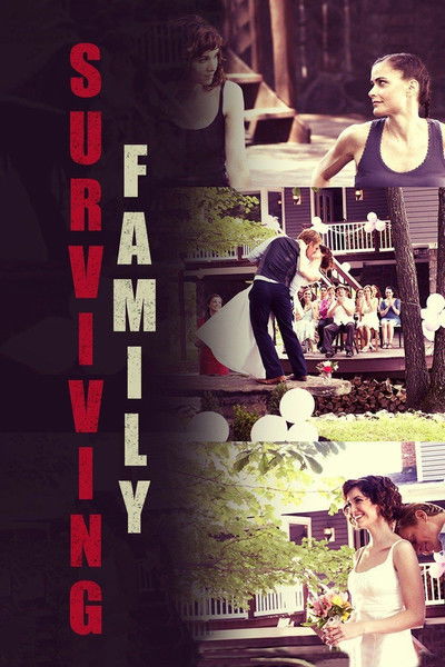 Póster de Surviving Family