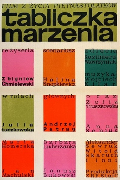 Póster de Tabliczka marzenia