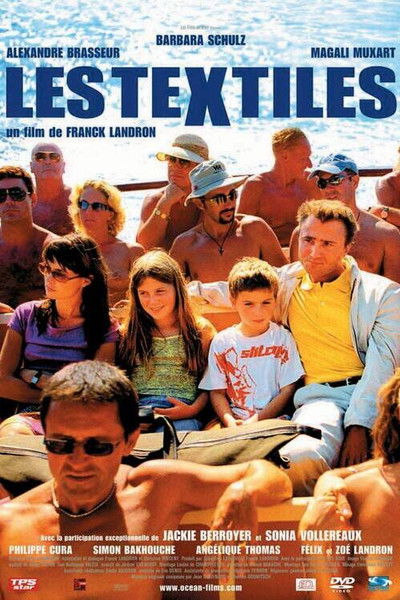 Póster de Textiles