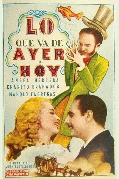 Póster de That Witch Came from Yesterday to Today