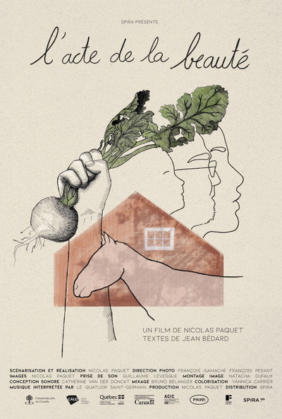 Póster de The Act of Beauty