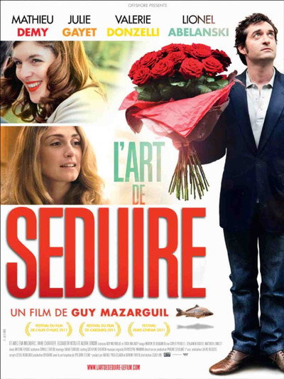 Póster de The Art of Seduction