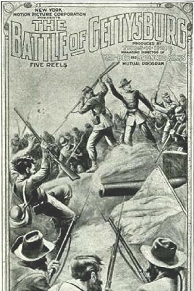 Póster de The Battle of Gettysburg