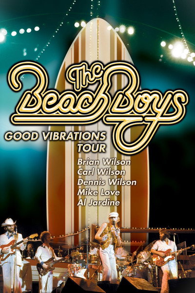 Póster de The Beach Boys: It's OK