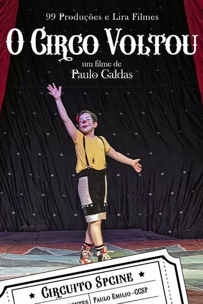 Póster de The Circus Is Back