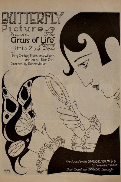Póster de The Circus of Life