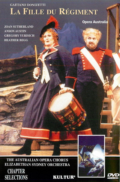 Póster de The Daughter of the Regiment