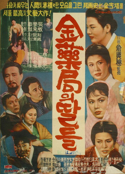 Póster de The Daughters of Kim's Pharmacy