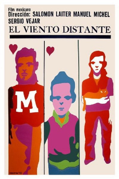 Póster de The Distant Wind