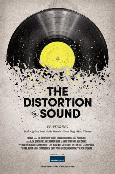 Póster de The Distortion of Sound