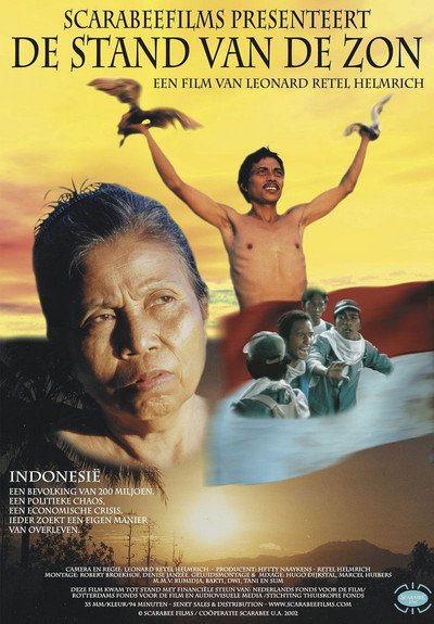 Póster de The Eye of the Day