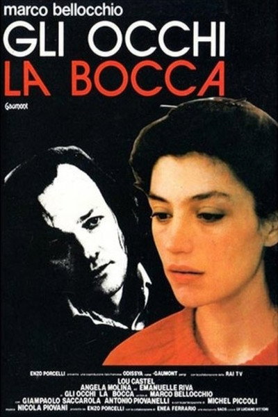 Póster de The Eyes, the Mouth