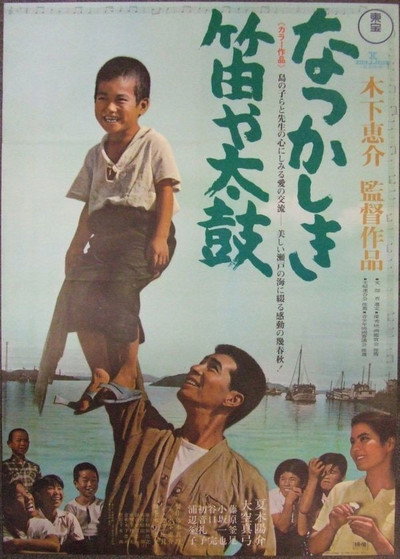 Póster de The Eyes, the Sea and a Ball