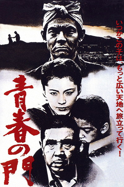 Póster de The Gate of Youth