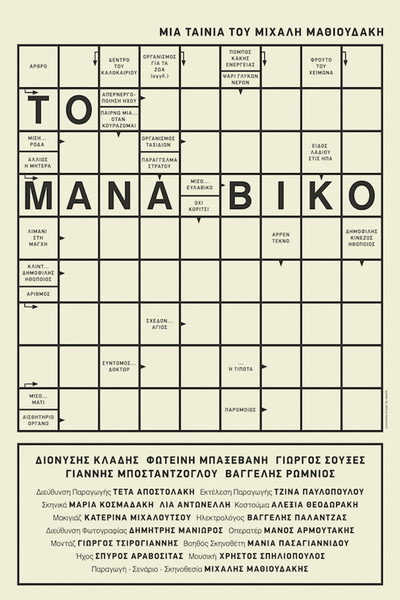 Póster de The Grocery Store