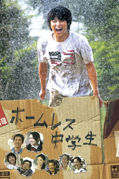 Póster de The Homeless Student