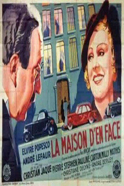 Póster de The House Across the Street