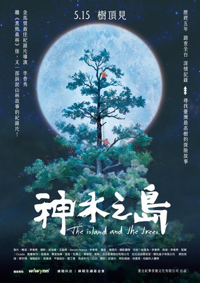 Póster de The Island and the Trees
