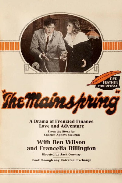 Póster de The Mainspring