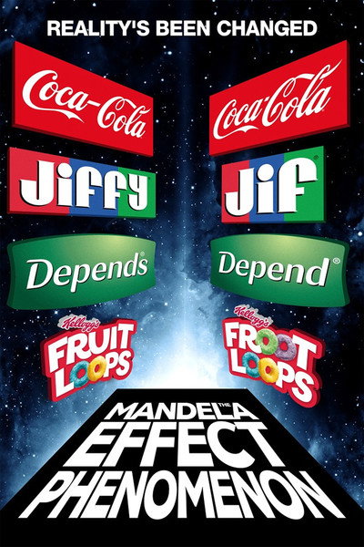 Póster de The Mandela Effect Phenomenon